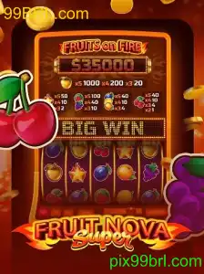 Explorando o Mundo Vibrante de FruitNovaSuper: Conquistas e Desafios